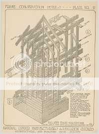 Architectural Drawing & Drafting Books { Art of Making ... home wiring basics with illustrations pdf 