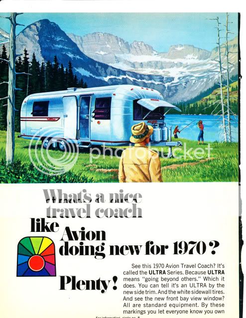 1986 Prowler Travel Trailer Manual